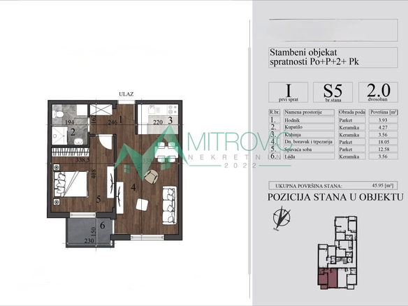 Stan Prodaja Novi Sad  45.95 m2