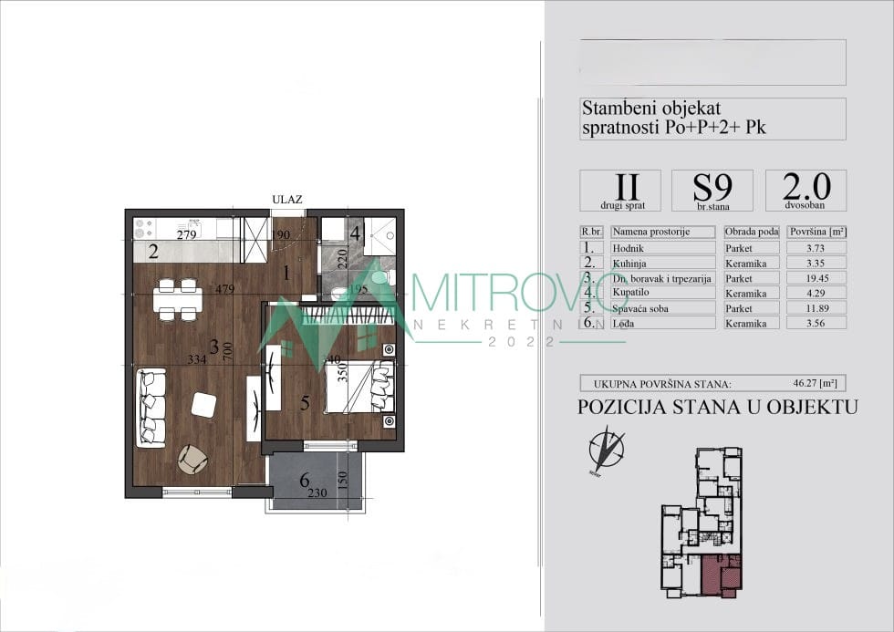 Stan Prodaja Novi Sad Stan Prodaja Novi Sad 46.27 m2