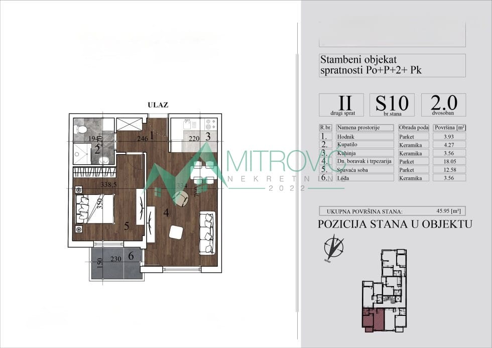 Stan Prodaja Novi Sad Stan Prodaja Novi Sad 45.95 m2