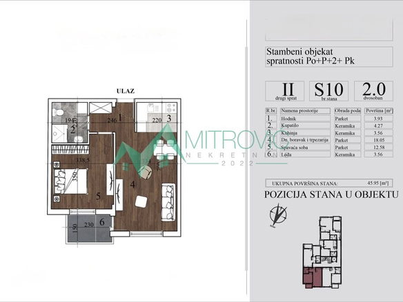 Stan Prodaja Novi Sad  45.95 m2