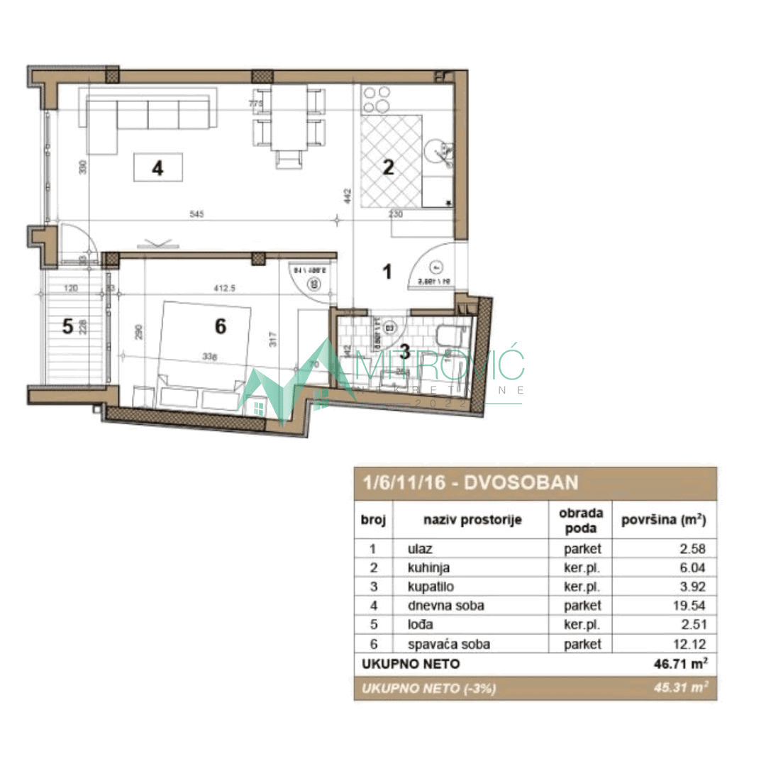 Stan Prodaja Novi Sad  45 m2