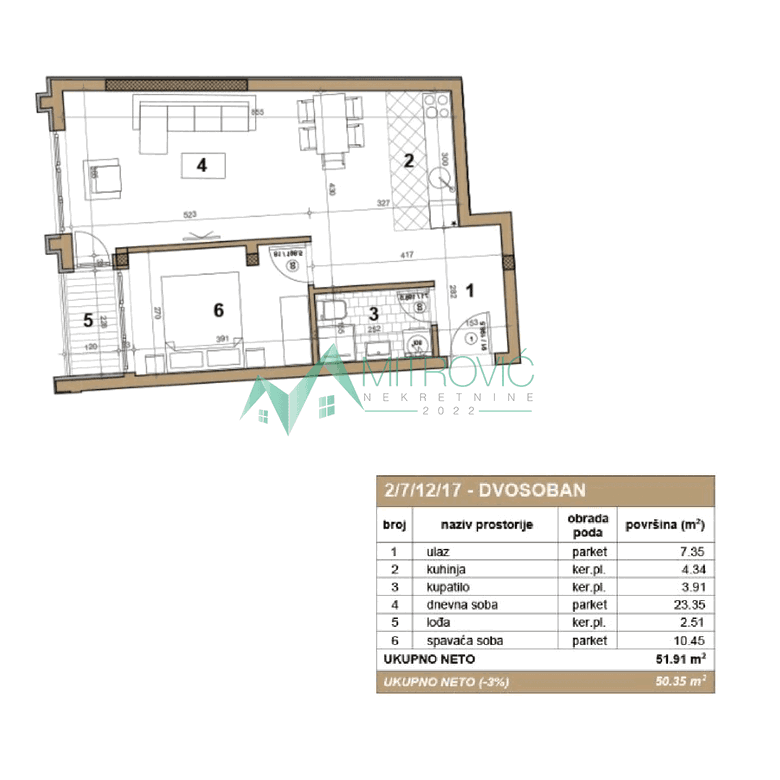 Stan Prodaja Novi Sad  50 m2