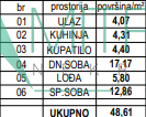 Stan Prodaja Sremska Kamenica  49 m2