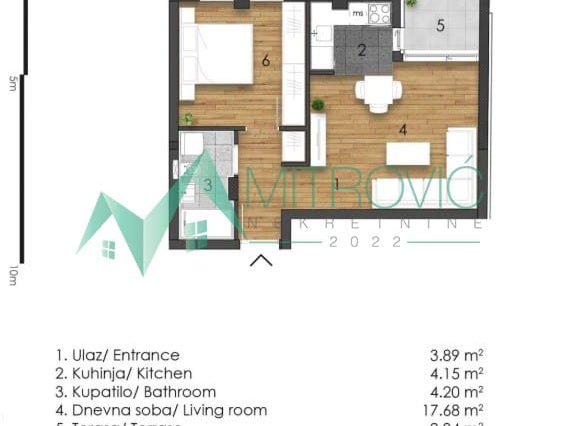 Stan Prodaja Novi Sad  43 m2