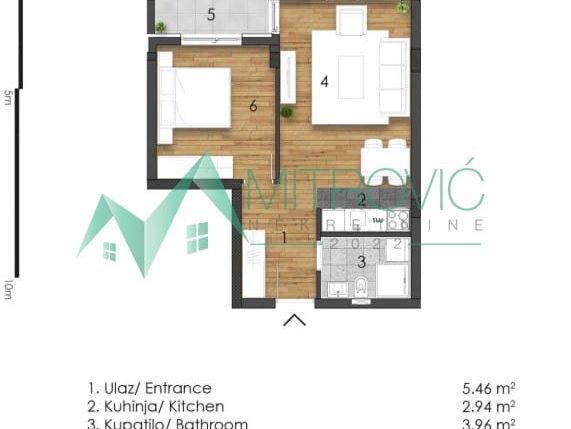 Stan Prodaja Novi Sad  43 m2