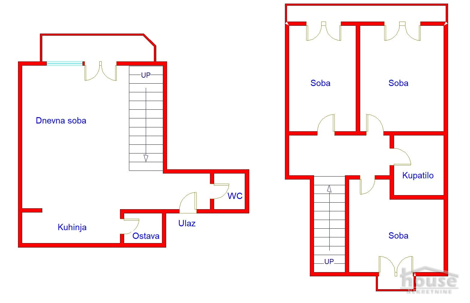 Stan Prodaja Novi Sad  111 m2