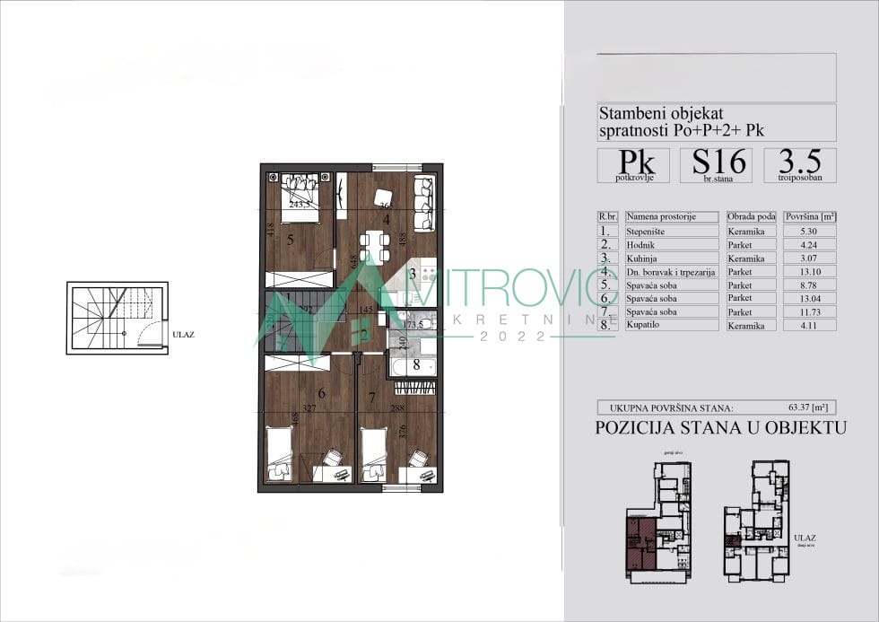 Stan Prodaja Novi Sad Stan Prodaja Novi Sad 63.37 m2