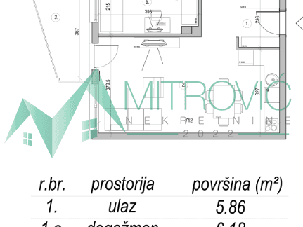 Stan Prodaja Sremska Kamenica  79 m2