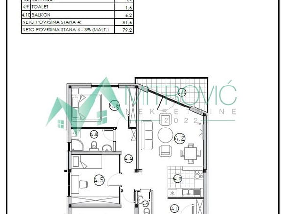 Stan Prodaja Sremska Kamenica  79 m2