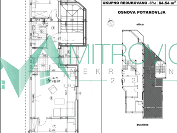 Stan Prodaja Novi Sad  65 m2
