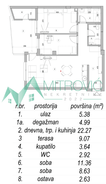 Stan Prodaja Sremska Kamenica Stan Prodaja Sremska Kamenica 71 m2