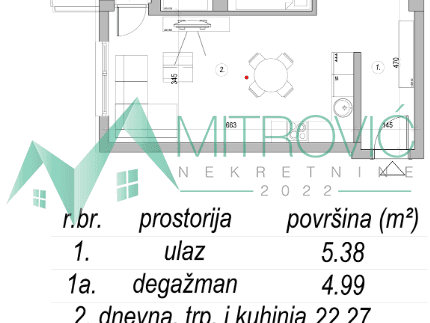 Stan Prodaja Sremska Kamenica  71 m2