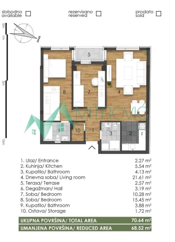 Stan Prodaja Novi Sad Stan Prodaja Novi Sad 69 m2