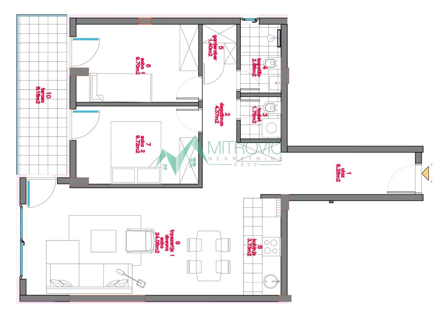 Stan Prodaja Novi Sad Stan Prodaja Novi Sad 72 m2