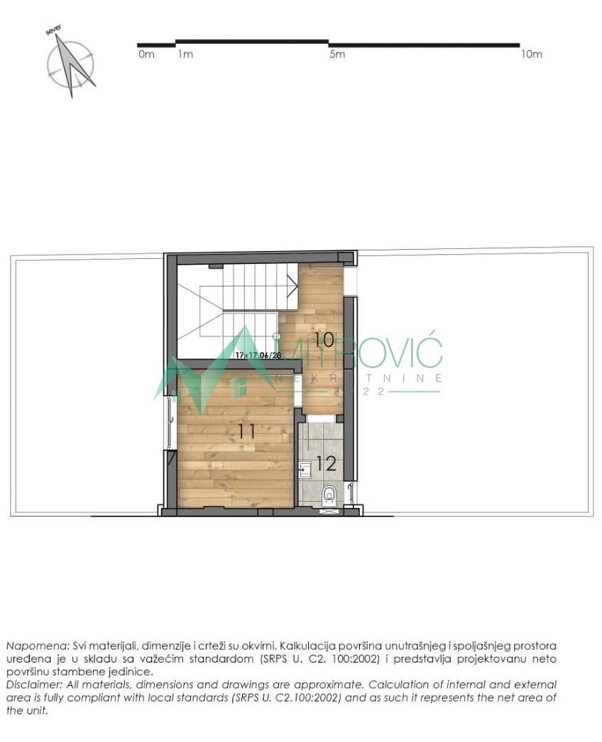 Stan Prodaja Novi Sad Stan Prodaja Novi Sad 105 m2