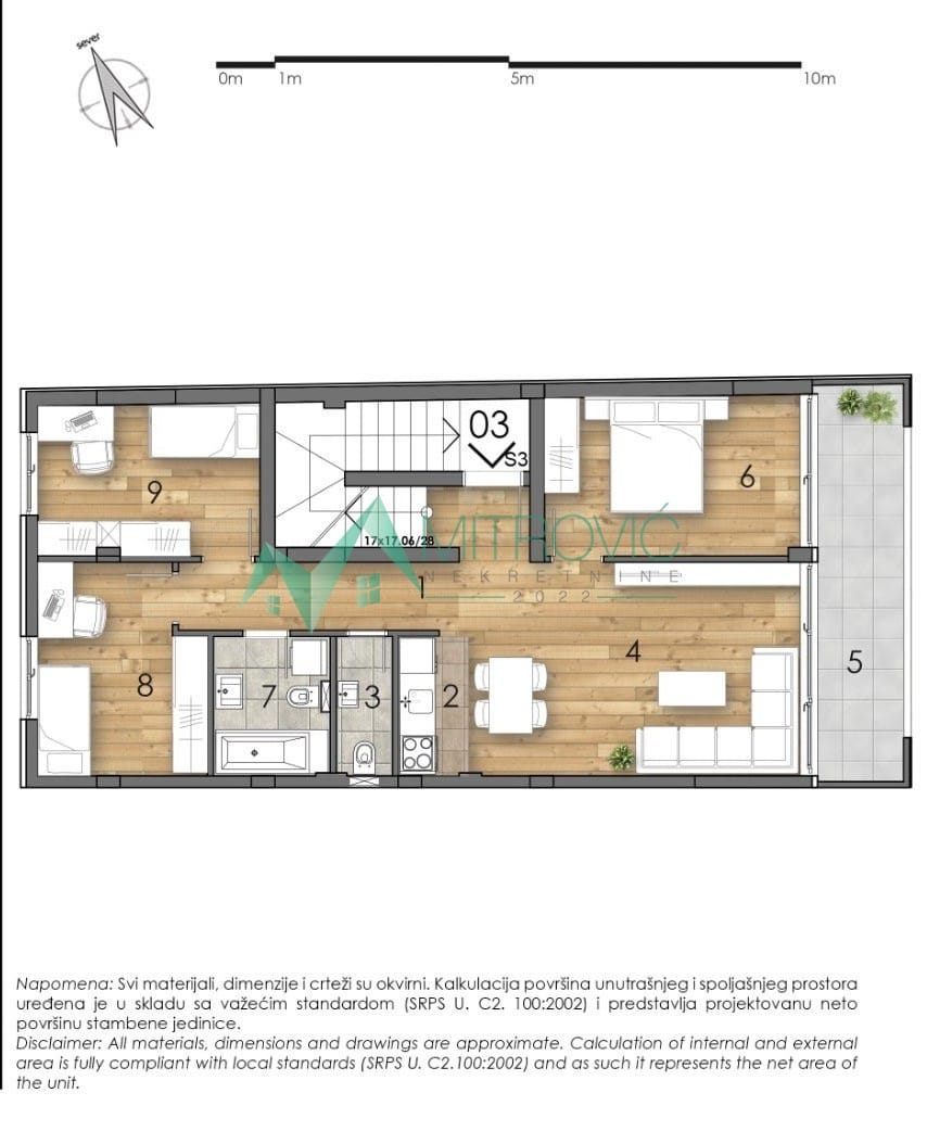 Stan Prodaja Novi Sad Stan Prodaja Novi Sad 105 m2