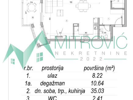 Stan Prodaja Sremska Kamenica  126 m2