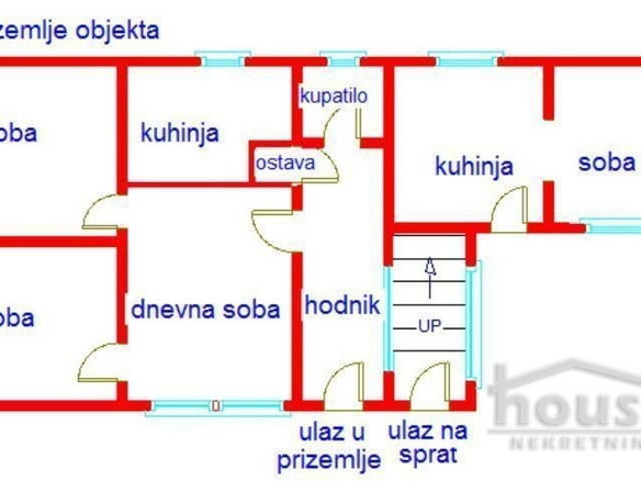 Kuća Prodaja Novi Sad  250 m2