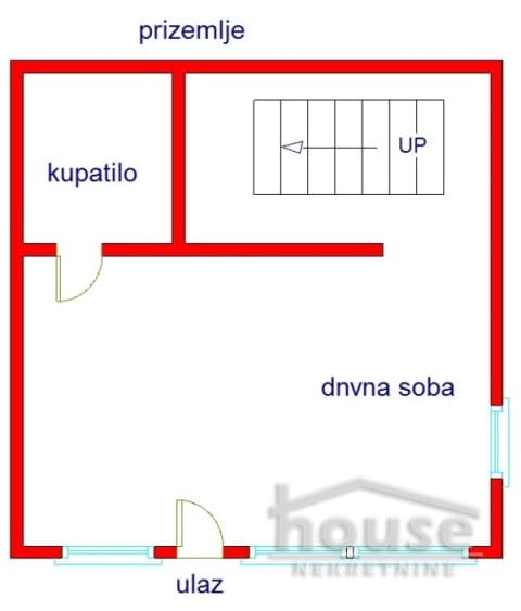 Stan Prodaja Novi Sad Stan Prodaja Novi Sad 57 m2
