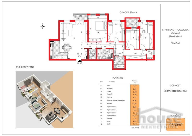 Petosoban stan na prodaju, Salajka, Novi Sad, 123m², 298.000 €