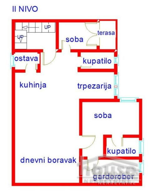 Kuća Izdavanje Novi Sad  260 m2
