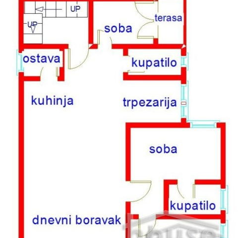 Kuća Izdavanje Novi Sad  260 m2