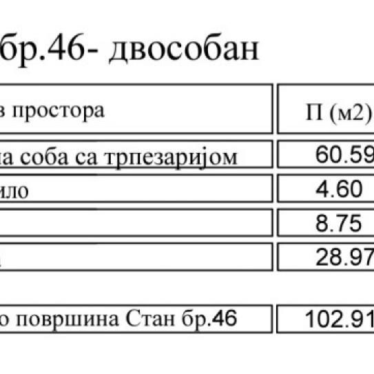 Dvosoban stan na prodaju, Mirijevo, Beograd, 103m², 163.359 €