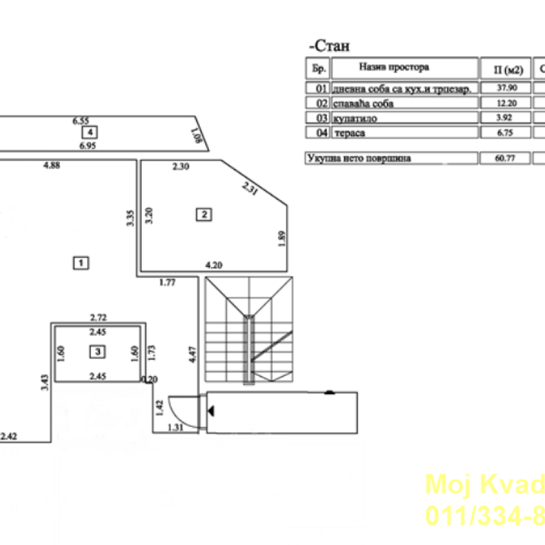 Dvosoban stan na prodaju, Cvetkova Pijaca, Beograd, 61m², 213.500 €
