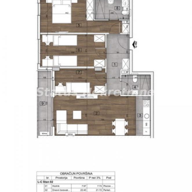 Četvorosoban stan na prodaju, Telep, Novi Sad, 85m², 231.100 €