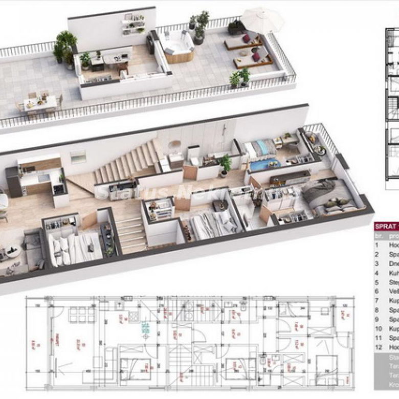 Petosoban stan na prodaju, Petrovaradin, Novi Sad, 108m², 269.200 €