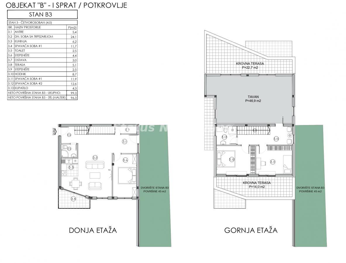 Četvorosoban stan na prodaju, Sremska Kamenica, Novi Sad, 96m², 212.800 €