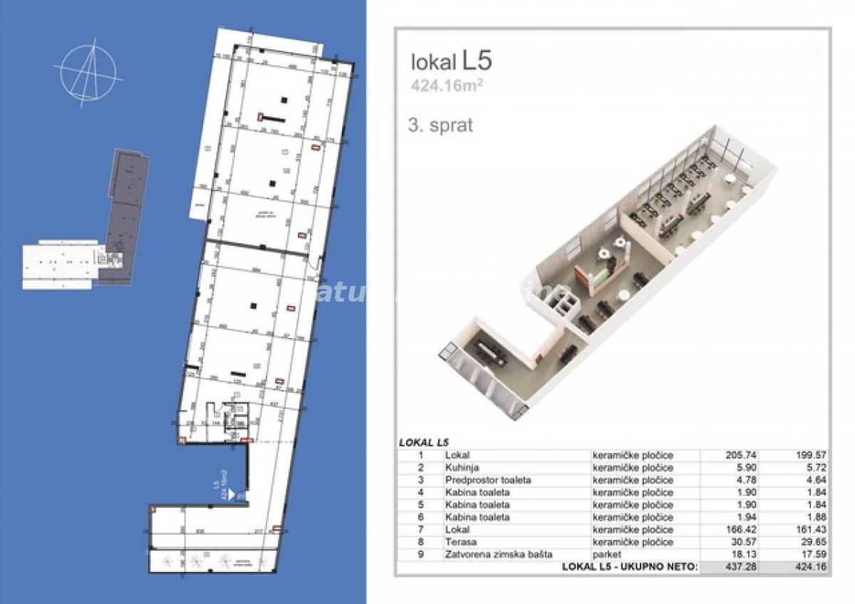 actionimagesite31agencystatusimgjx8v86zbyd-l-5-resize Lokal na prodaju, Salajka, Novi Sad, 430m², 850.300 €