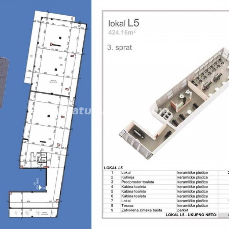 Lokal na prodaju, Salajka, Novi Sad, 430m², 850.300 €