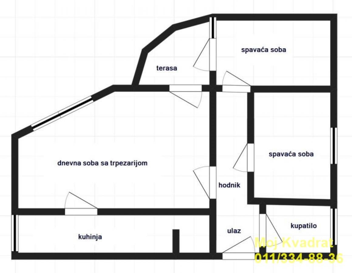 Stan Prodaja Beograd Stan Prodaja Beograd Sava Kovačević 87 m2