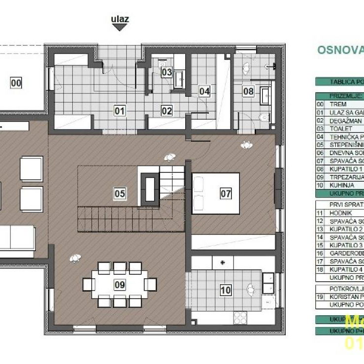Kuća Prodaja Beograd  352 m2