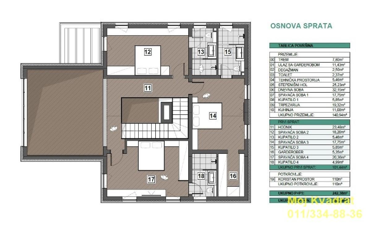 Kuća Prodaja Beograd Kuća Prodaja Beograd 352 m2