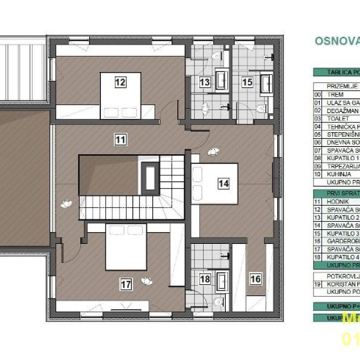Kuća Prodaja Beograd  352 m2