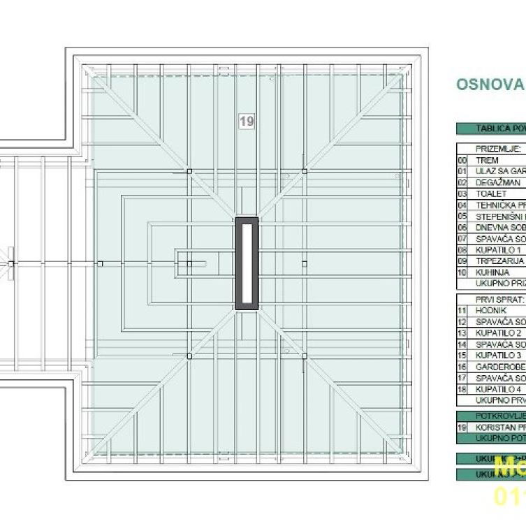 Kuća Prodaja Beograd  352 m2