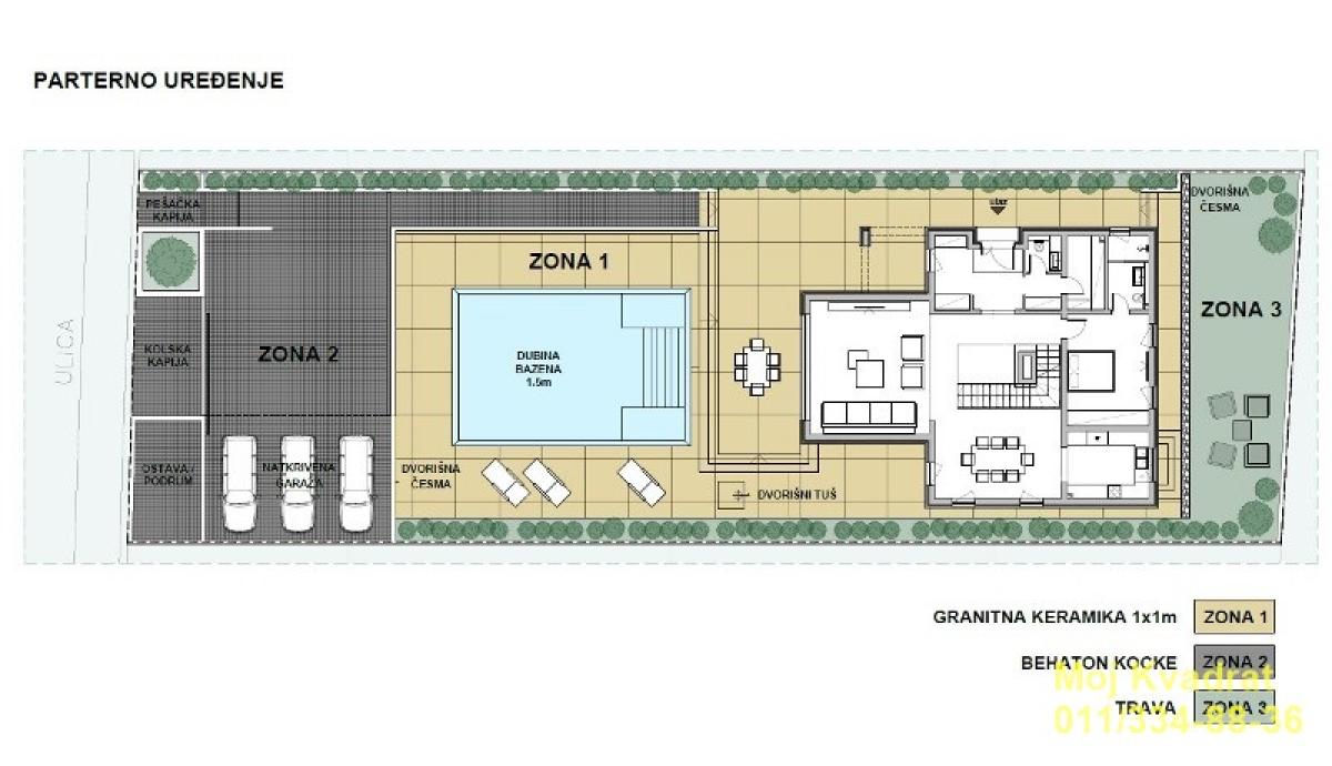 Kuća Prodaja Beograd Kuća Prodaja Beograd 352 m2