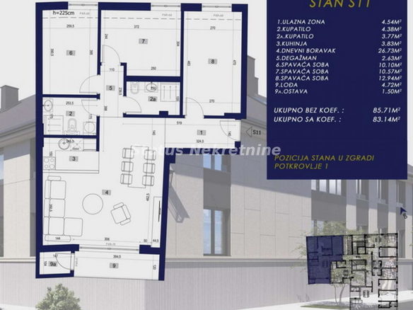 Stan Prodaja Novi Sad  83 m2