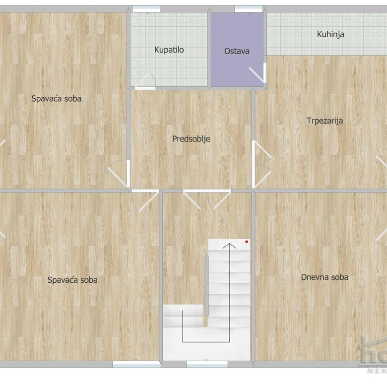 Kuća Prodaja Novi Sad  581 m2