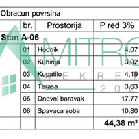 Stan Prodaja Novi Sad  44 m2