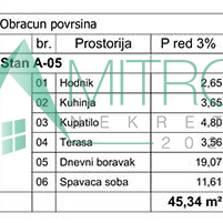 Stan Prodaja Novi Sad  45 m2