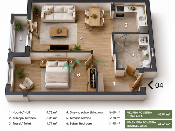 Stan Prodaja Novi Sad  45 m2