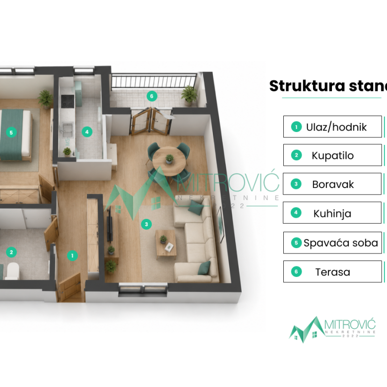 Dvosoban stan na prodaju, Sremska Kamenica, Novi Sad, 48m², 146.836 €