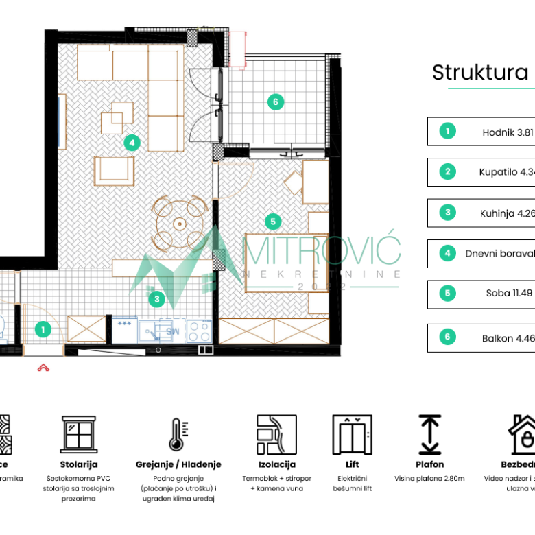 Dvosoban stan na prodaju, Sremska Kamenica, Novi Sad, 47m², 143.777 €