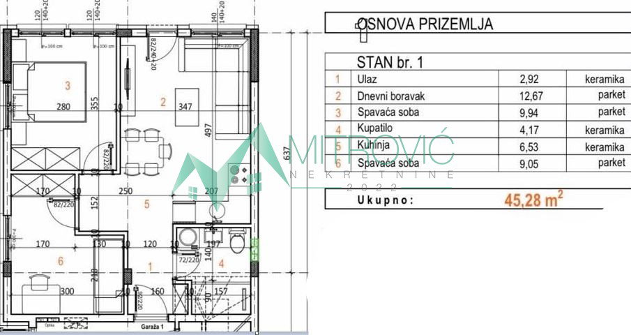 Stan Prodaja Novi Sad Stan Prodaja Novi Sad 45 m2