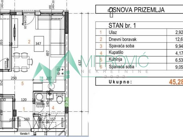 Stan Prodaja Novi Sad  45 m2