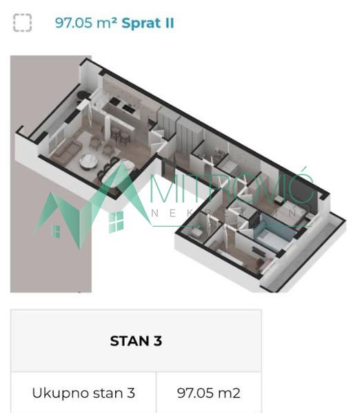 Stan Prodaja Novi Sad Stan Prodaja Novi Sad 97 m2