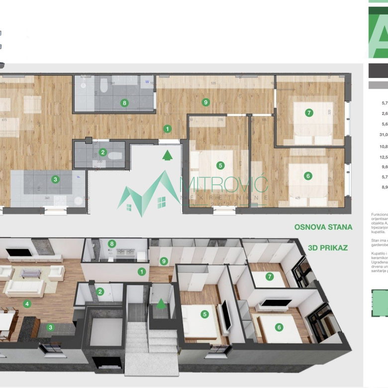 Četvorosoban stan na prodaju, Tatarsko Brdo, Novi Sad, 93m², 263.400 €